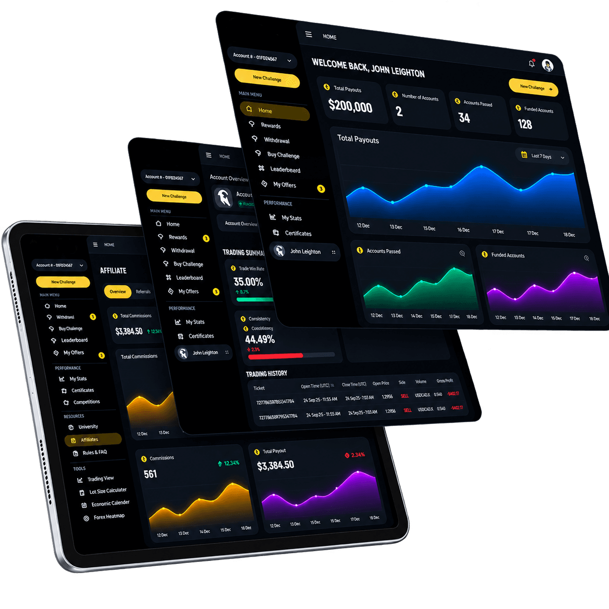 0consistency.com proprietary trading dashboard on tablet